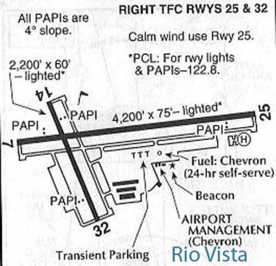 Map of Rio Vista Municipal Airport